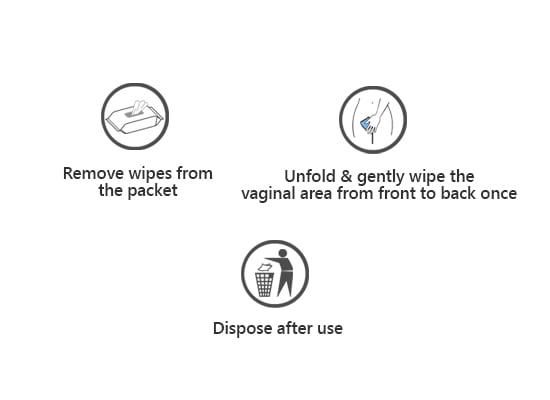 How to Use-Intimate Wipes